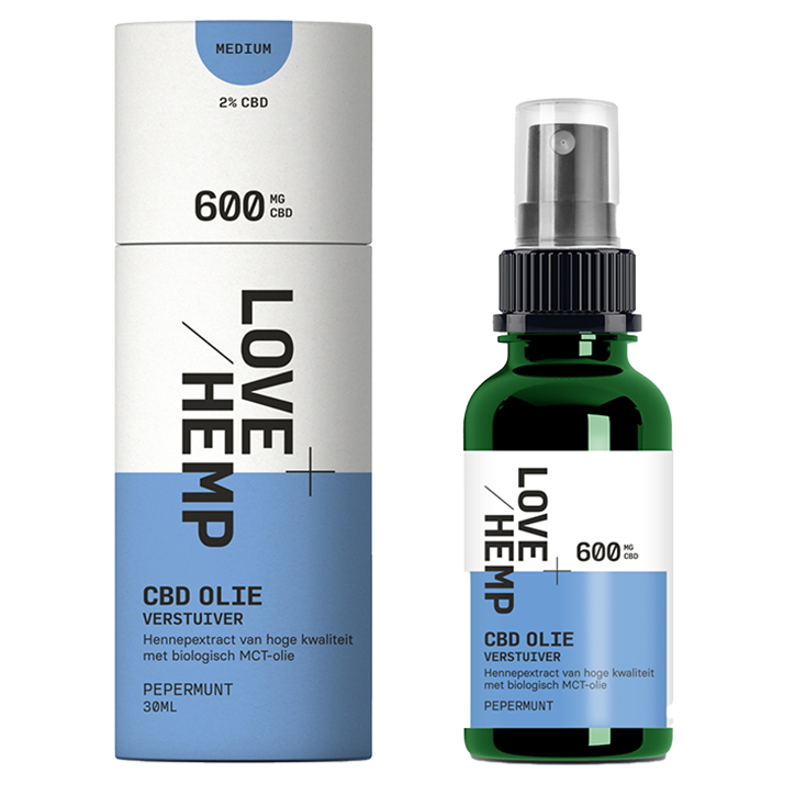 Love Hemp CBD Olie Verstuiver Pepermunt 2% (30ml)