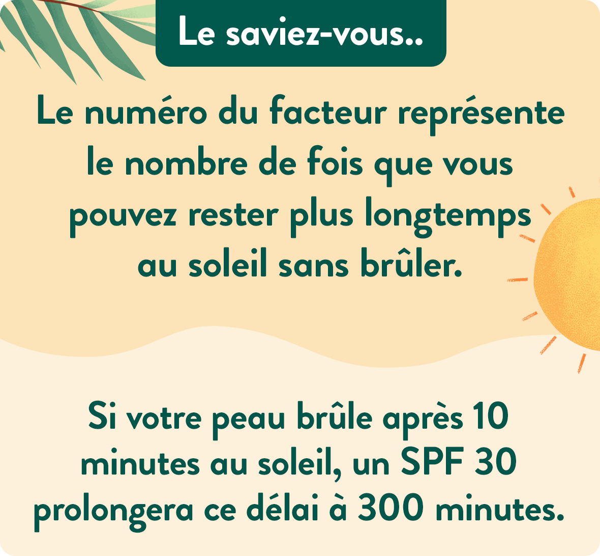 le-saviez-vous-spf