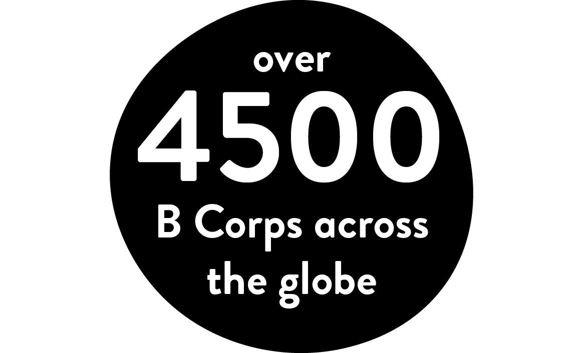Over 4500 B-Corps across the globe