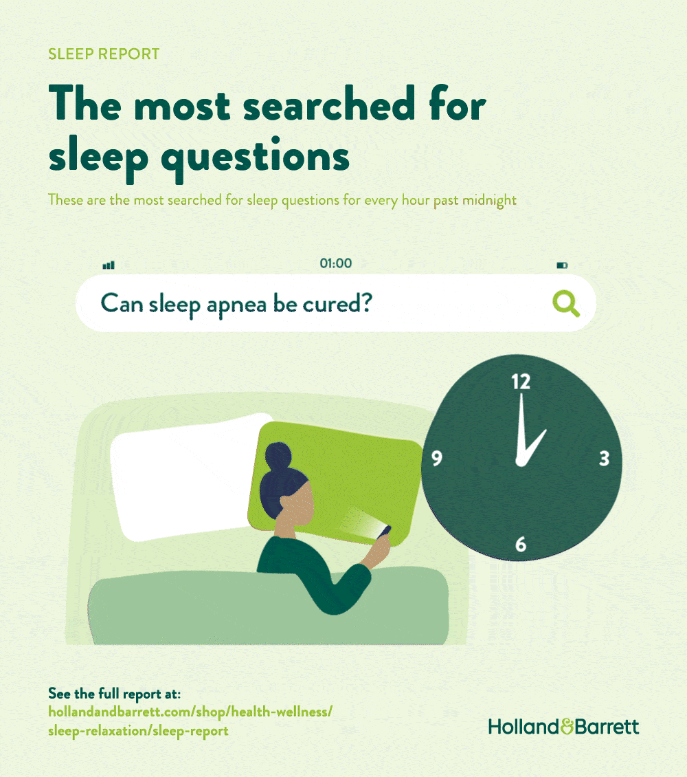 graphic sleep related searches