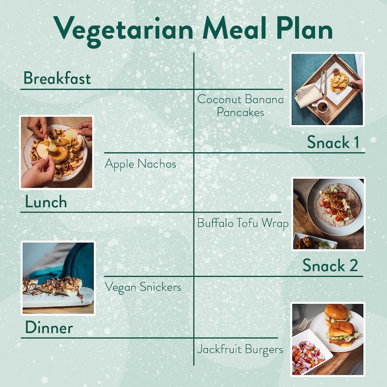 Your One Day Vegetarian Meal Plan | Veggie Meals | Holland & Barrett