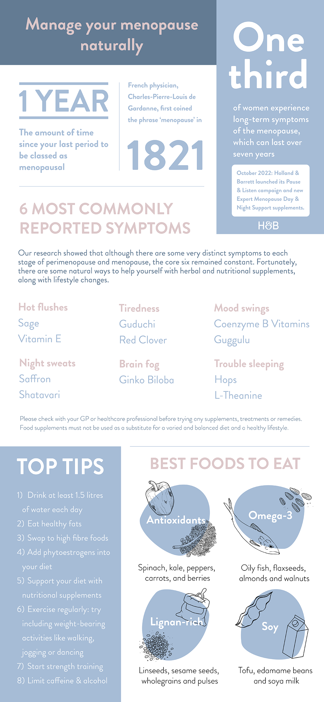 Natural Remedies For Menopause Symptoms of Menopause Holland & Barrett