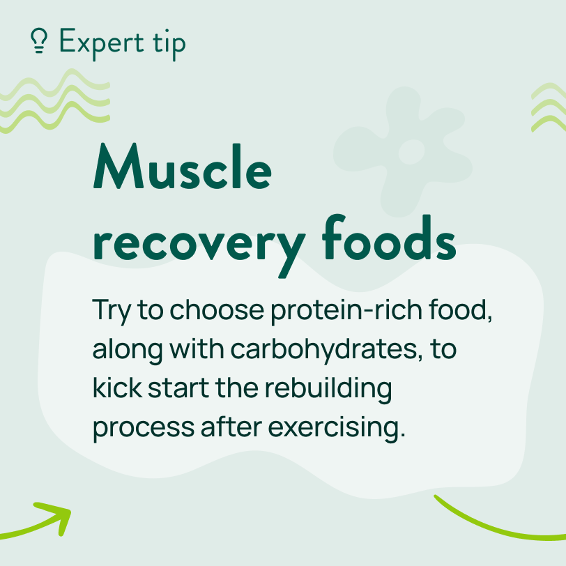 Try to choose protein-rich food, along with some carbohydrates, to kick start the rebuilding process after exercising.