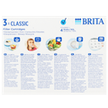 Afbeelding 3 voor BRITA Waterfilterpatroon Classic Filters - 3 filters