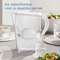 Afbeelding 2 voor BRITA Waterfilterkan Marella Wit - 2,4L - Incl. Maxtra Pro waterfilter