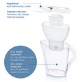 Afbeelding 3 voor BRITA Waterfilterkan Marella Wit - 2,4L - Incl. Maxtra Pro waterfilter