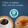 Afbeelding 3 voor BRITA Maxtra Pro Kalk Expert Waterfilterpatroon voor hard water - 2 pack