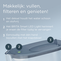 Afbeelding 3 voor BRITA Waterfilterkan Style Essential Blue - 2,4L - Incl. Maxtra Pro waterfilter