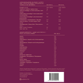 Afbeelding 4 voor Whey Proteïne Vanille - 200g