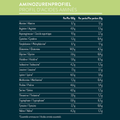 Afbeelding 3 voor 100% Natural Hybrid Proteinmix Unflavoured - 500g