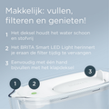 Afbeelding 4 voor BRITA Style Essential Waterfilterkan Stoneblue - 2,4L - Incl. 3x Maxtra Pro Waterfilter