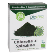 spirulina kruidvat ervaringen spirulina kruidvat ervaringen
