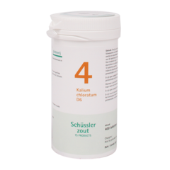 Schüssler Zout 4 Kalium Chloratum D6 (400 Tabletten)