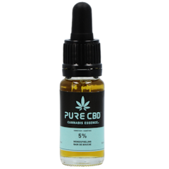 Bain de Bouche CBD 5% - 10ml