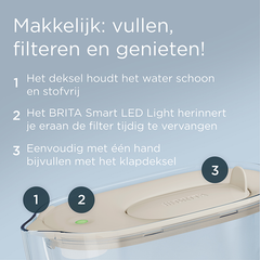 Afbeelding 3 voor Waterkan Essential Sand - 2.4L