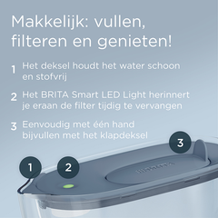 Afbeelding 3 voor Waterkan Essential Blue - 2.4L