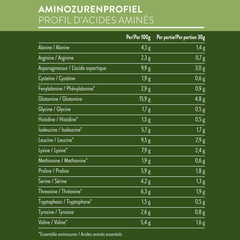 Afbeelding 3 voor 100% Natural Whey Protein & Premium Matcha - 500g