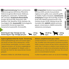 Afbeelding 4 voor Pets Healthy Dog Skin & Coat - 80 stuks