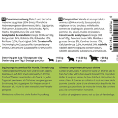 Afbeelding 4 voor Pets Healthy Dog Weightcare - 80 stuks