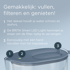 Afbeelding 2 voor BRITA Waterfilterkan Style Essential XL Blue - 3,6L - Incl. Maxtra Pro waterfilter