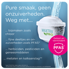 Afbeelding 5 voor BRITA Marella Waterfilterkan Blauw - 2,4L - Incl. 3x Maxtra Pro Waterfilter