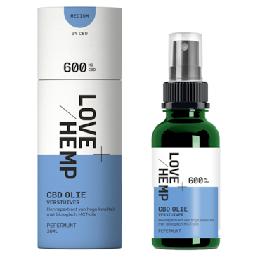 Love Hemp CBD Olie Verstuiver Pepermunt 2% (30ml) image 3