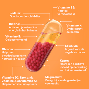 Wellbeing Nutrition Multi Vrouw - 60 capsules image 4