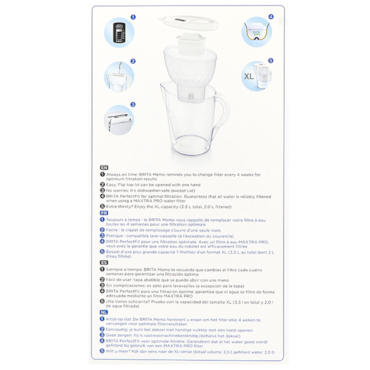 BRITA Waterfilterkan Marella Wit XL- 3,5l image 3