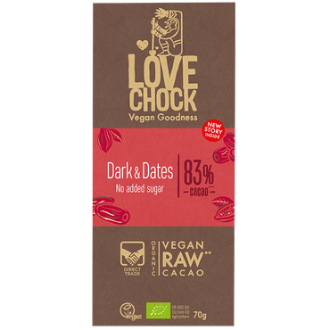 Chocolade categorie product voorbeeld