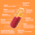 Wellbeing Nutrition Multi Vrouw - 60 capsules image 4