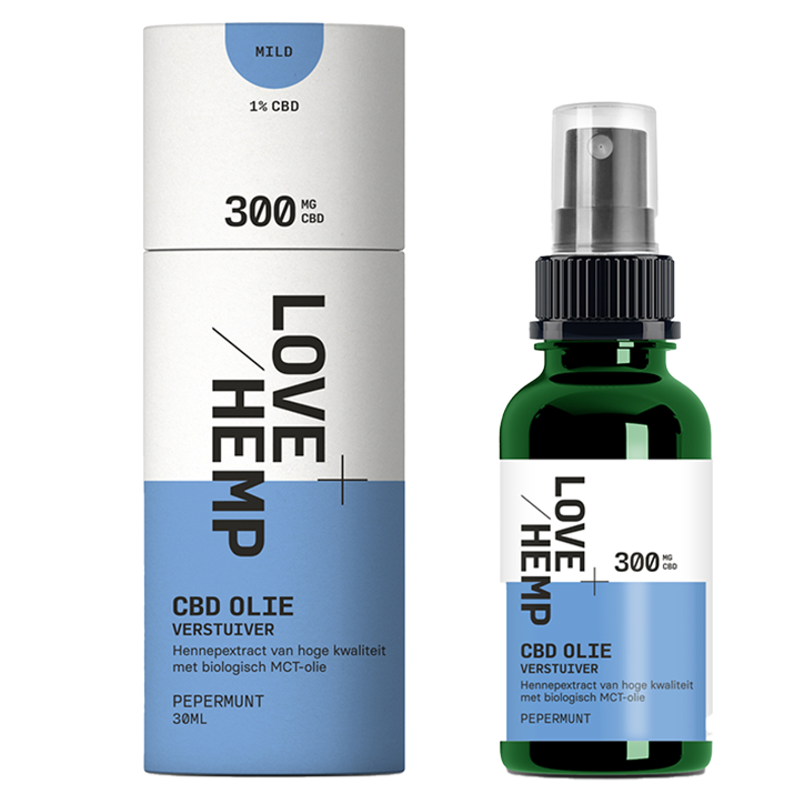 Love Hemp CBD Olie Verstuiver Pepermunt 1% (30ml) image 3