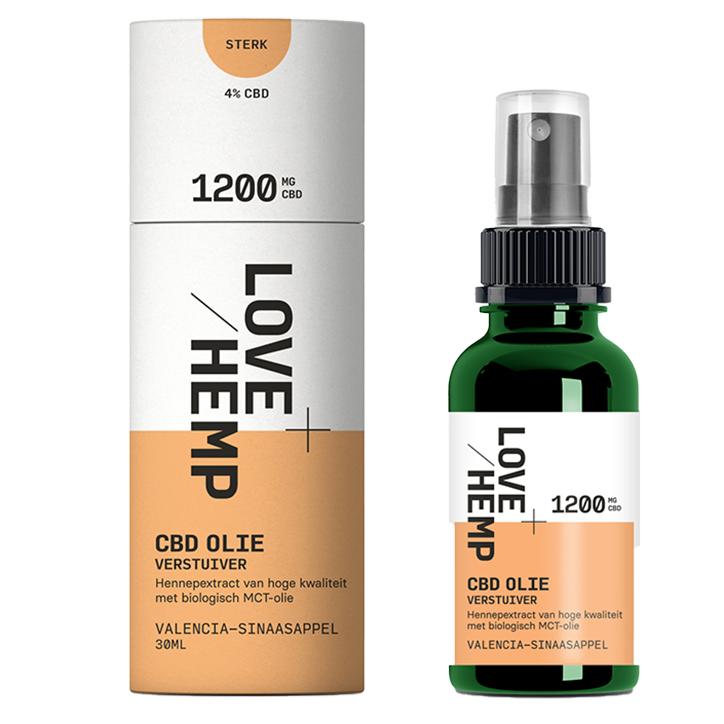 Love Hemp CBD Olie Verstuiver Valencia-Sinaasappel 4% (30ml) image 3
