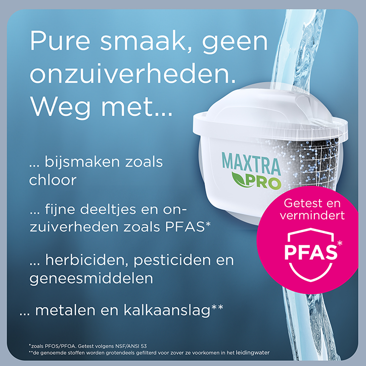 BRITA Waterfilterkan Marella Wit - 2,4l image 6