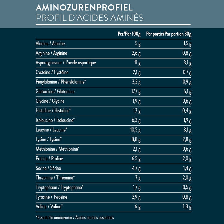 Holland & Barrett Protéines Whey Neutre 100% Naturelle - 500g image 3