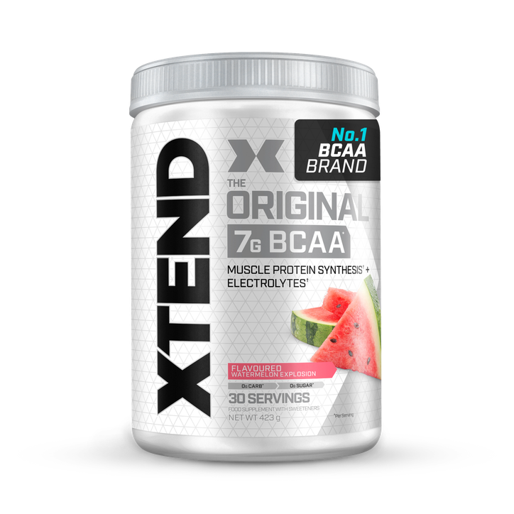 creatine hmb bcaa l-carnitine green tea extract supplement stack This one is for my gym crowd, and those regularly using protein powders and  supplements for sports performance or weight loss 💪 Do any of your  supplements contain Acetyl L-Carnitine? If you