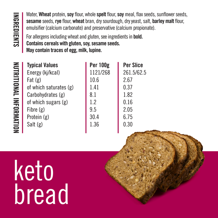 Is Wholemeal Bread Good for Weight Loss: Discover Benefits