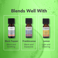 Image 5 for Lime Organic Pure Essential Oil 9ml