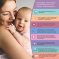Image 3 for Fertility And Conception 60 Capsules
