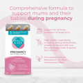 Image 2 for Pregnancy 60 Capsules