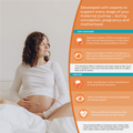 Image 3 for Maternal Vegan Omega 30 Capsules