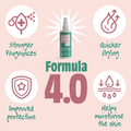 Image 4 for - Melon & Cucumber Natural Deodorant Refillable Spray 100ml