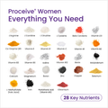Image 4 for PROCEIVE® Women & Men Dual Pack Advanced Fertility Supplement 120 Capsules