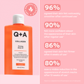 Image 5 for Collagen Body Oil 150ml