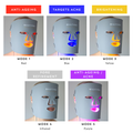 Image 5 for Beautypro Photon Led Light Therapy Mask
