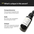 Image 2 for Squalane 100% Face Oil 30ml