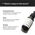 Image 2 for Tranexamic 03% Face Oil