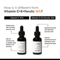 Image 4 for Vitamin C 10% Face Oil 30ml