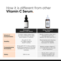 Image 5 for Vitamin C 10% Face Oil 30ml