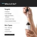 Image 3 for Niacinamide 05% Face Serum 30ml