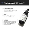 Image 3 for Multi-Peptides 10% Face Serum 30ml